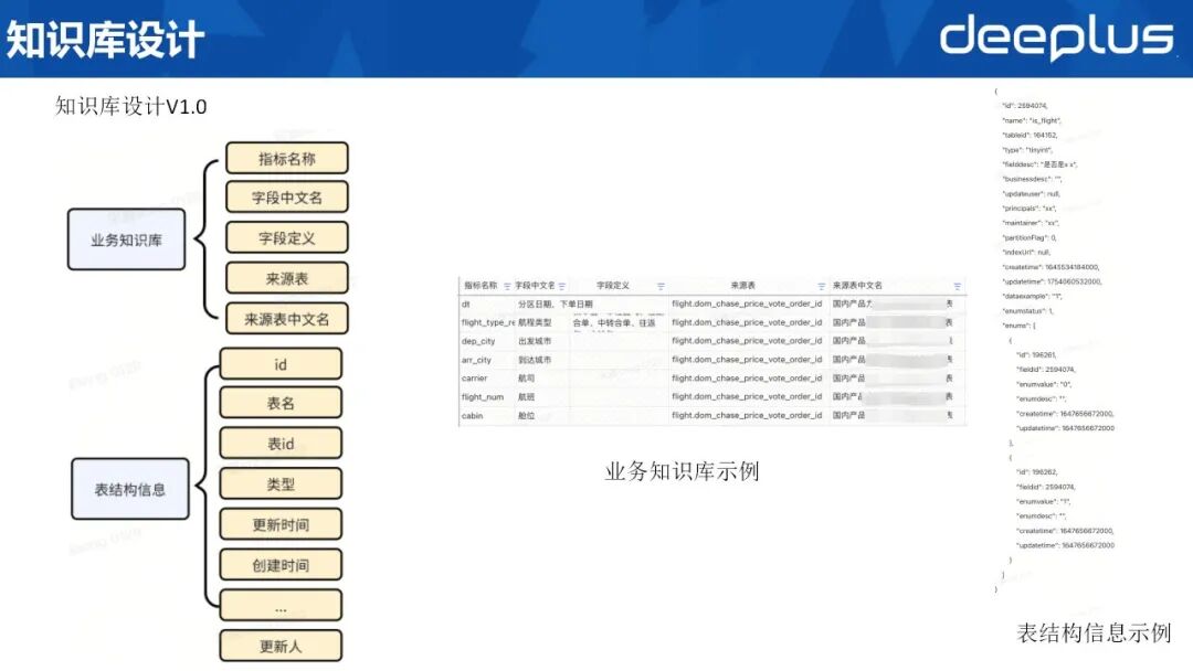 VNPY 一种基于统计的交易策略简易实现