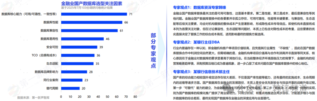 如何在存储过程中实现插入更新数据