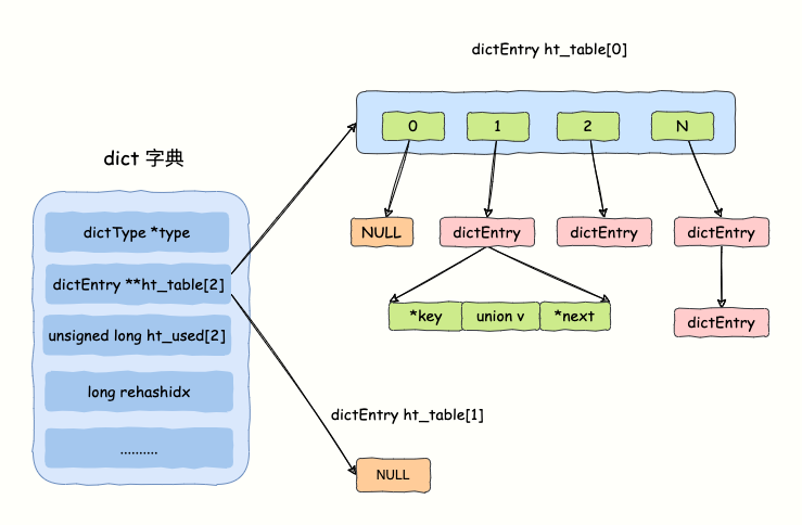 实战经验:Oracle DG 的归档缺失修复