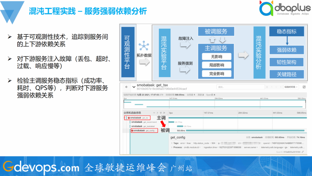 如何在Linux下捕捉信号