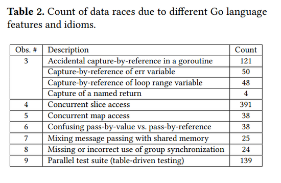 MySQL数据库集群实现负载均衡的安装配置详解