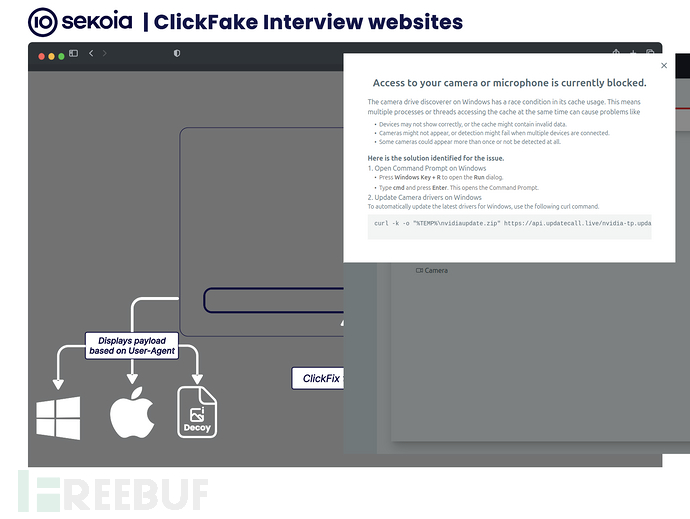 PostgreSQL中使用dblink实现跨库查询的方法