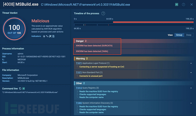 一口价域名出售有什么优势?