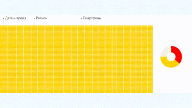 SQL Server游标生成工具