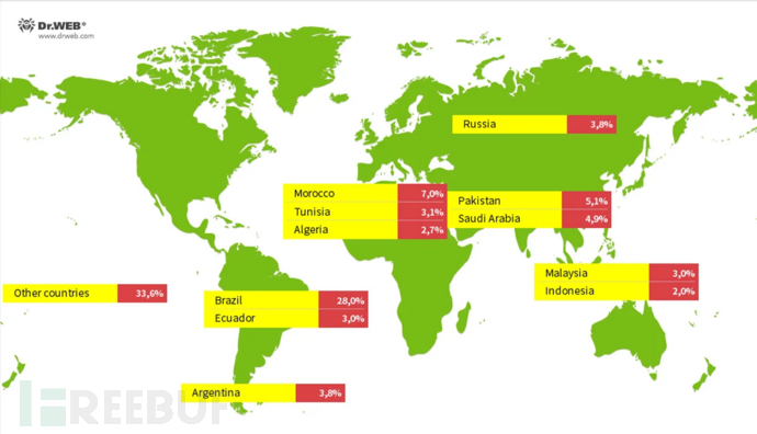 教您改变MySQL数据文件路径