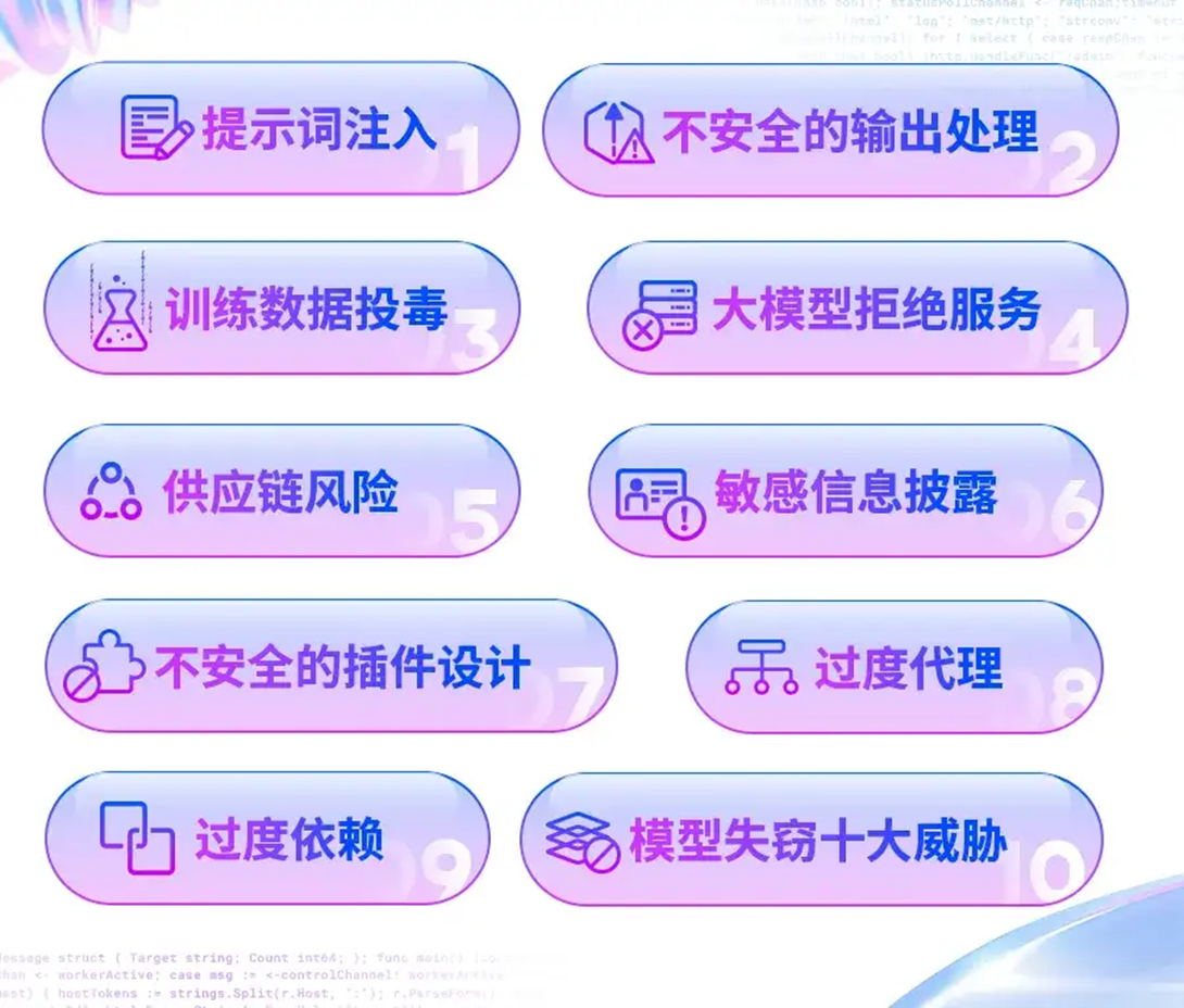 如何通过 Serverless 轻松识别验证码？