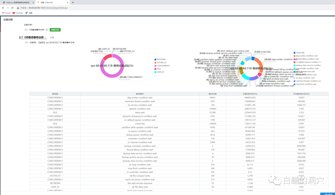 如何区别好域名与坏域名？有什么细节可分清？