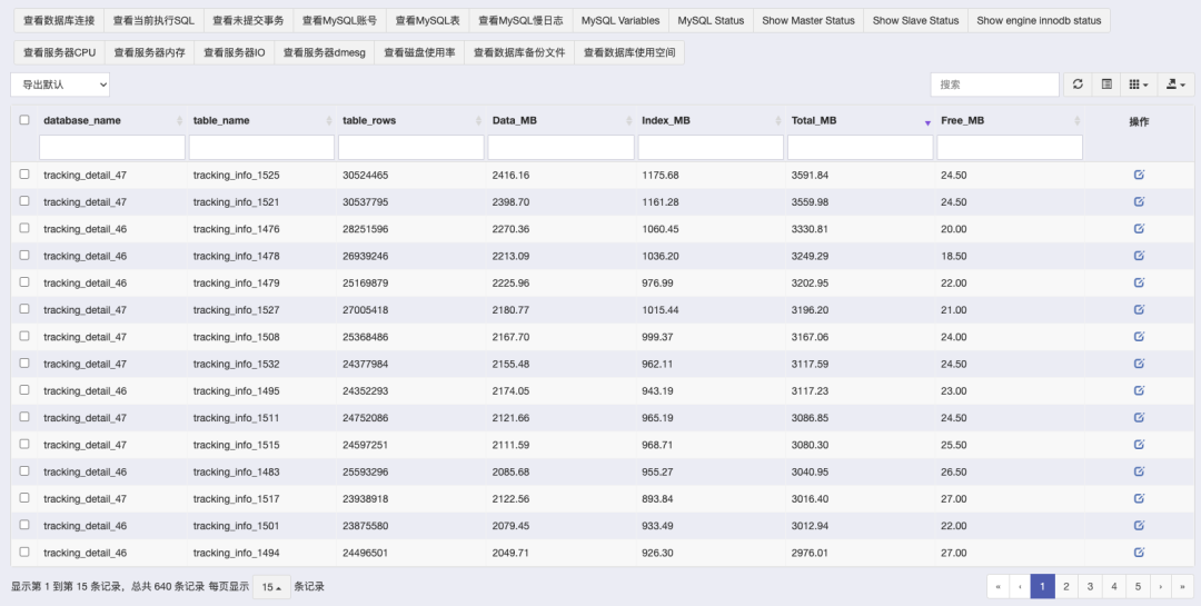 CMU15-445 数据库系统播客:海量数据场景下的分布式 OLAP