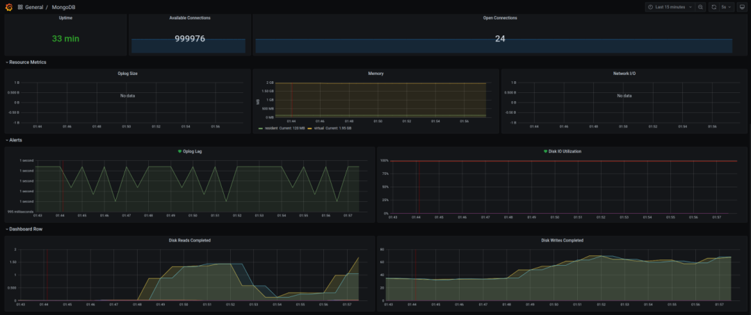 如何锁住数据库中几十亿小姐姐？