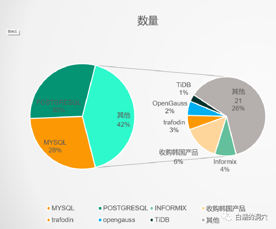 Kubernetes 调度器是如何工作的