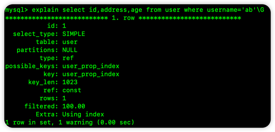 Ubuntu建立和访问加密文件存储的方法