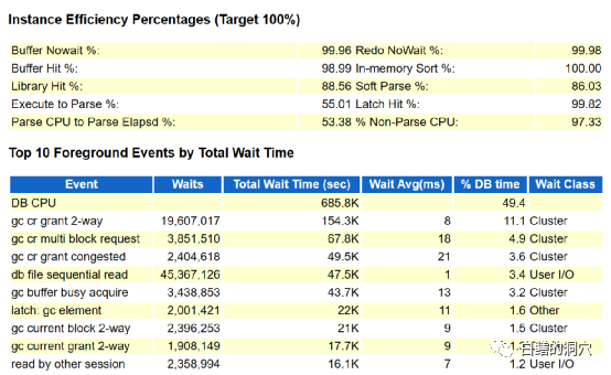 Ansible 自动化工具安装、配置和快速入门指南