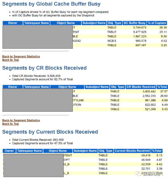 常用Web安全扫描工具合集