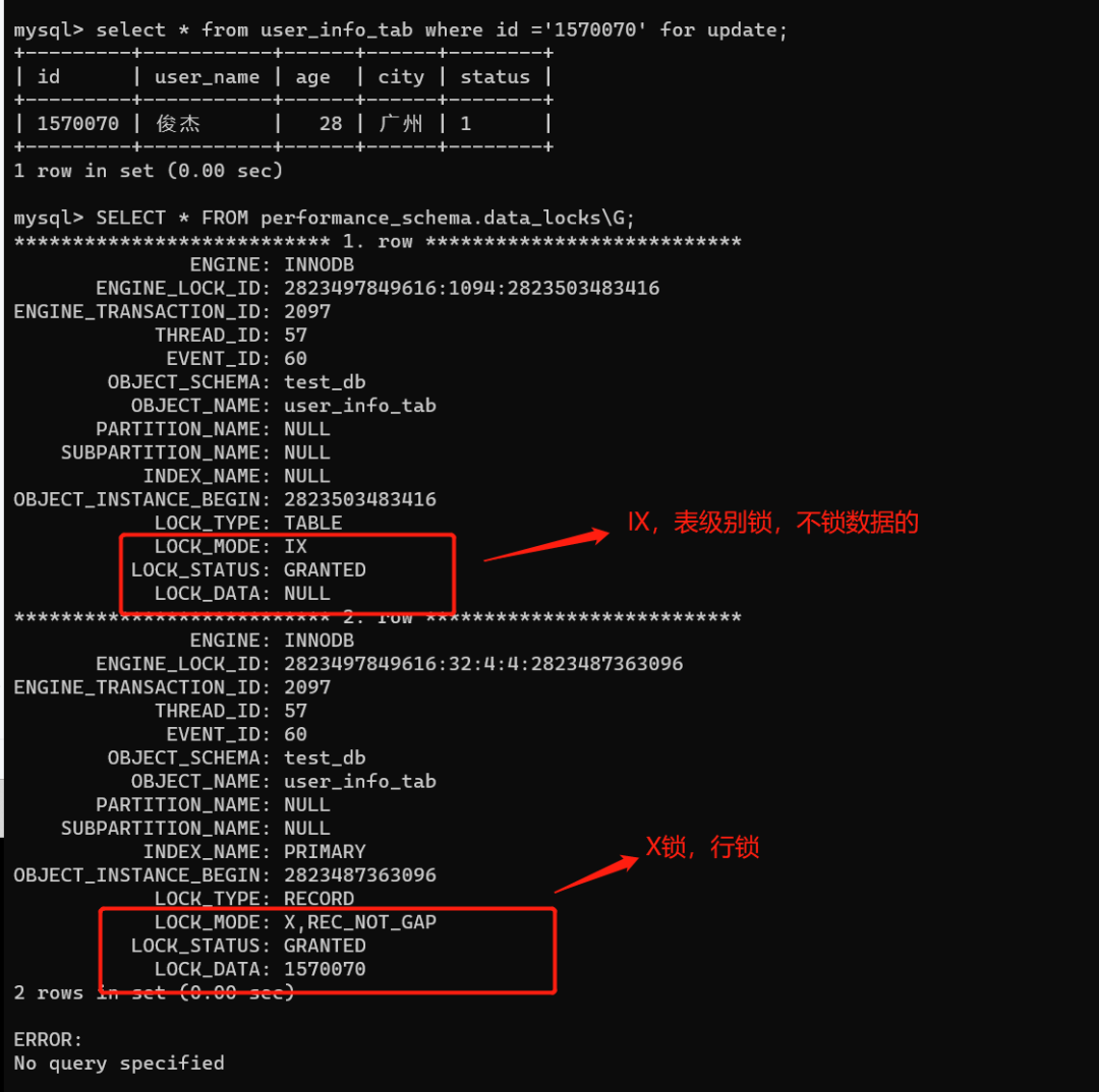 大多数 Linux 发行版都会提供一个可以从 USB 启动的 live 环境，以便用户无需安装即可测试系统。我们可以用它来评测这个发行版或仅仅是当成一个一次性系统，并且很容易将这些文件复制到一个 U 盘上，在某些情况下，我们可能需要经常运行同一个或不同的 ISO 镜像。GRUB 2 可以配置成直接从启动菜单运行一个 live 环境，而不需要烧录这些 ISO 到硬盘或 USB 设备。获取和检查可启动的 ISO 镜像当镜像下载完后，我们应该通过 MD5 校验检查它的完整性。这会输出一大串数字与字母合成的序列。将这个序列与下载页提供的 MD5 校验码进行比较，两者应该完全相同。配置 GRUB 2在下面的例子中，一个 Kubuntu 15.04 live 环境将被配置到 Ubuntu 14.04 机器的 Grub 启动菜单项。这应该能在大多数新的以 Ubuntu 为基础的系统上运行。假如你是其它系统并且想实现一些其它的东西，你可以从这些文件了解更多细节，但这会要求你拥有一点 GRUB 使用经验。这个例子的文件 kubuntu-15.04-desktop-amd64.iso 放在位于 /dev/sda1 的 /home/maketecheasier/TempISOs/ 上。为了使 GRUB 2 能正确找到它，我们应该编辑/etc/grub.d40-custom分析上述代码下一行是指定回环设备，且必须给出正确的分区号码。复制代码代码如下:GRUB 的命名在这里稍微有点困惑，对于硬盘来说，它从 “0” 开始计数，第一块硬盘为 #0 ，第二块为 #1 ，第三块为 #2 ，依此类推。但是对于分区来说，它从 “1” 开始计数，第一个分区为 #1 ，第二个分区为 #2 ，依此类推。也许这里有一个很好的原因，但肯定不是明智的（明显用户体验很糟糕）..在 Linux 中第一块硬盘，第一个分区是 /dev/sda1 ，但在 GRUB2 中则是 hd0,1 。第二块硬盘，第三个分区则是 hd1,3, 依此类推.下一个重要的行是：复制代码代码如下:最后复制代码代码如下:启动 live 系统复制代码代码如下:当重启系统后，应该可以看见一个新的、并且允许我们启动刚刚配置的 ISO 镜像的 GRUB 条目：选择这个新条目就允许我们像从 DVD 或 U 盘中启动一个 live 环境一样。