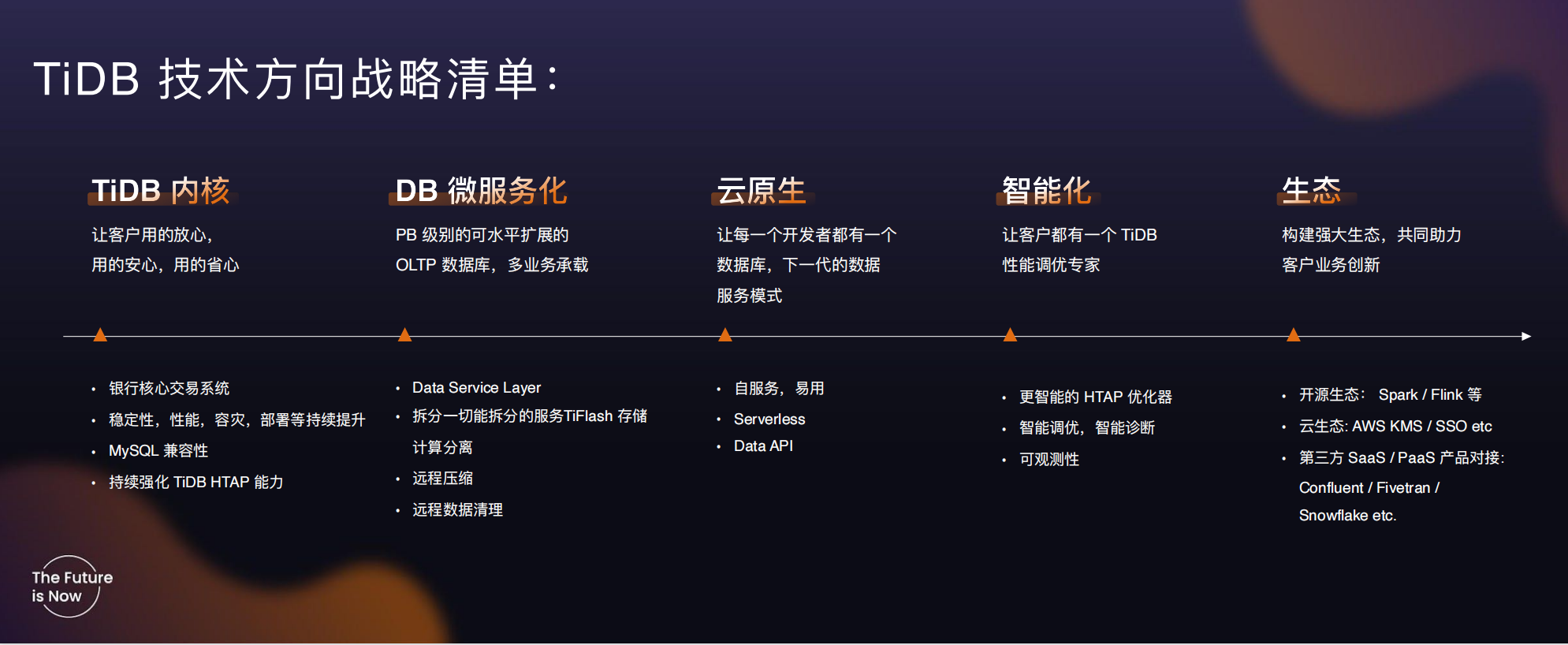 2023 年十款优秀爬虫保护软件