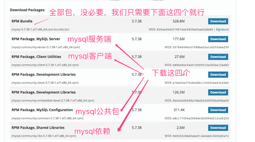 Traefik mesh：更简单的服务网格