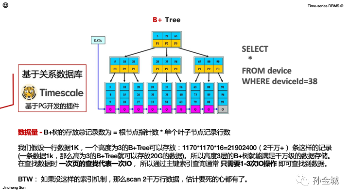 10个打开了我新世界大门的 WebAPI