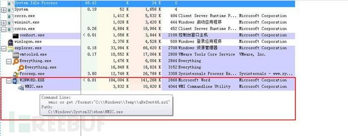 SQL Server日期格式化函数的列举