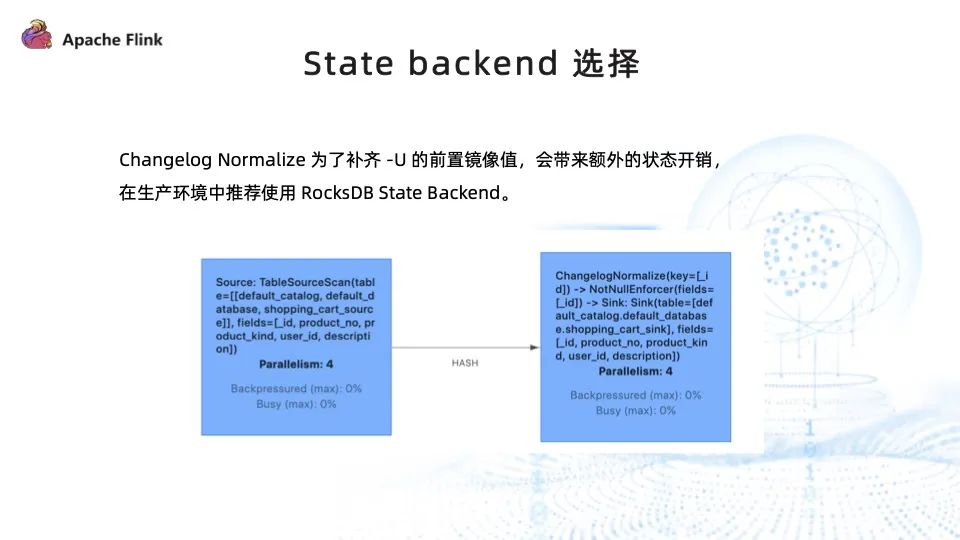 27天！揭秘身份管理中凭证修复为何如此艰难？