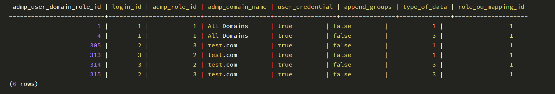 MySQL导入导出.sql文件实践演练