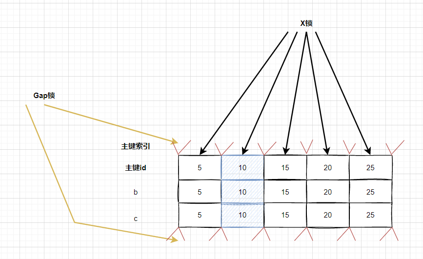 DB2数据库文件系统已满的解决，列举实例解说