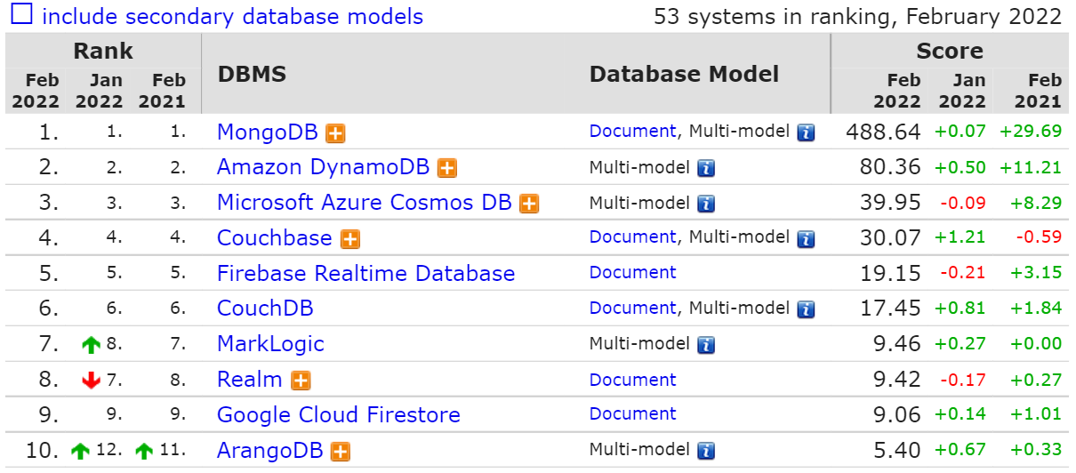 制造业中需要预测性维护的原因和实现方式
