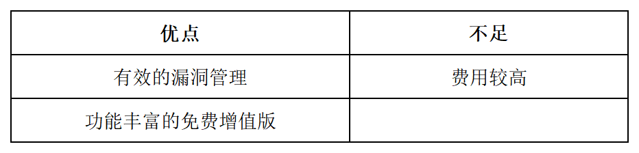 我是如何用2个Unix命令给MariaDB SQL提速的