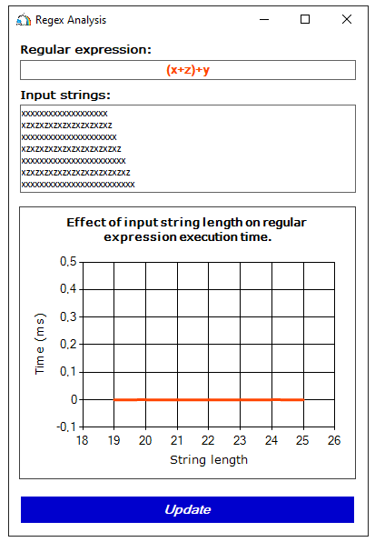 【教程】Linux中十个有用的命令行补全例子