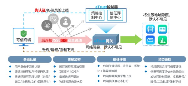 教你在Ubuntu下安装最新的软件的方法