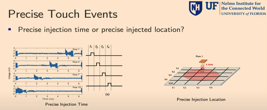Redis为什么变慢了？教你定位与排查分析