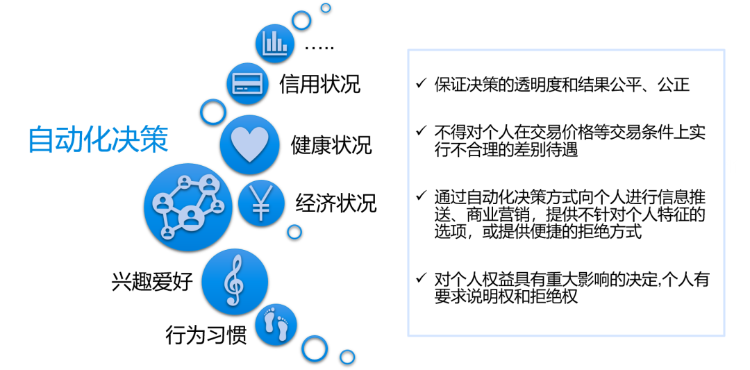 对两个D-Link路由器身份验证绕过漏洞的分析