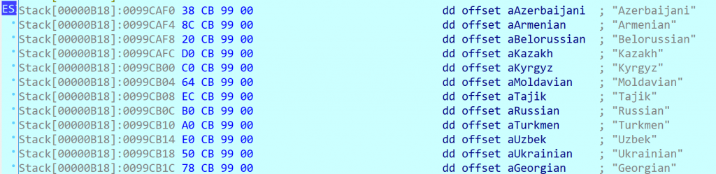 日常Bug排查-系统失去响应-Redis使用不当