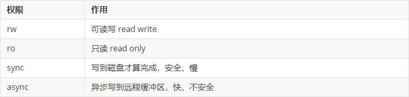 你真的了解MySQL中的锁吗