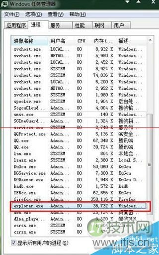 Flink SQL知其所以然:大家都用 Cumulate Window 计算累计指标啦