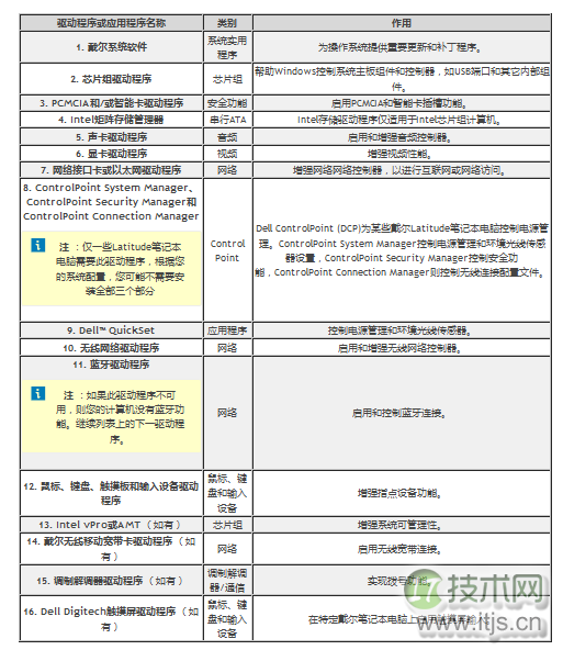 ​网宿《2021年中国互联网安全报告》：API威胁暴涨超200%，软件供应链安全风险加剧