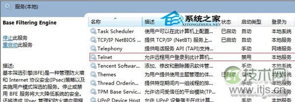 Bigtable探秘 Google分布式数据存储系统