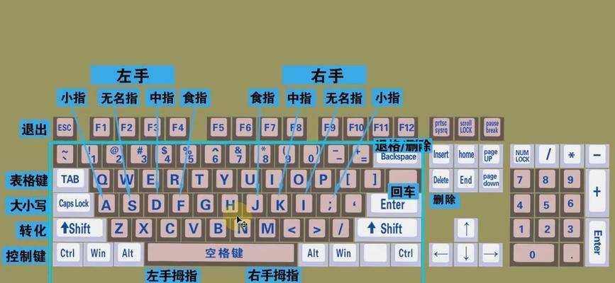 windows 7计算机右键属性打不开窗口的解决方法
