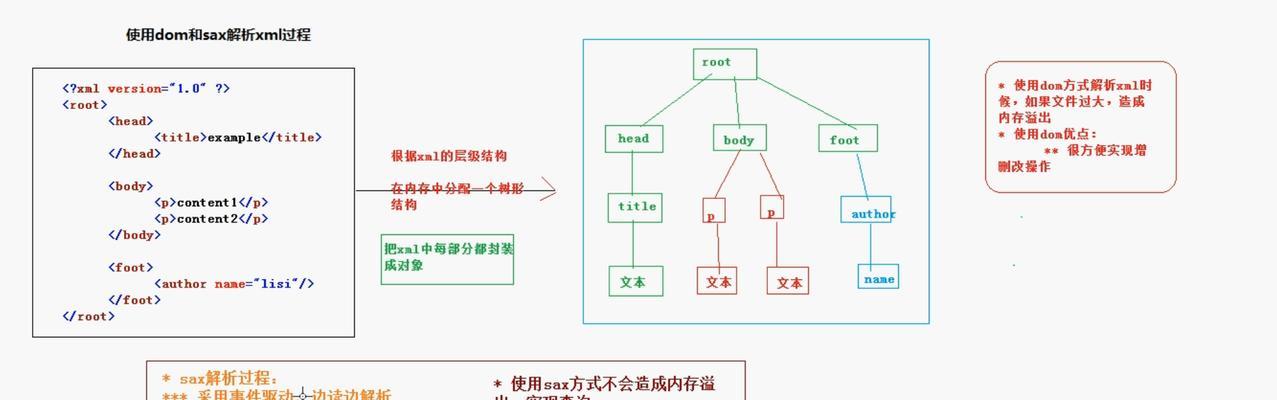 Python 获取线程返回值的三种方式