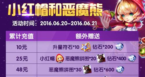 在Linux下使用RAID（二）：使用mdadm工具创建软件RAID 0