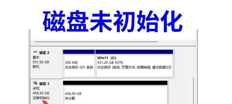 Log4Shell和JNDI注入的基本常识和目前进展
