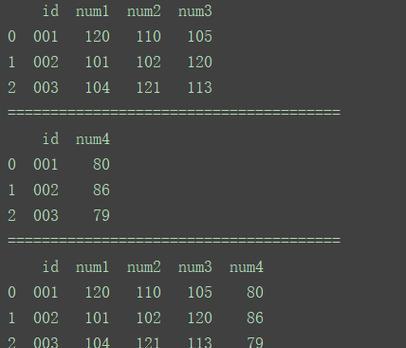 在windows 7中修改Tomcat的端口号无法正常保存的解决方法