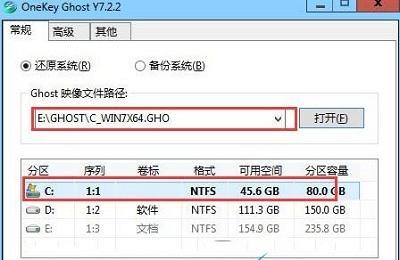 ProFTPD的配置文件proftpd.conf