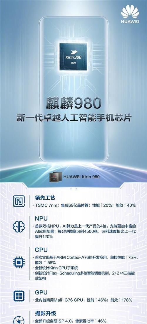 精华资料整理：服务器迁移经验谈