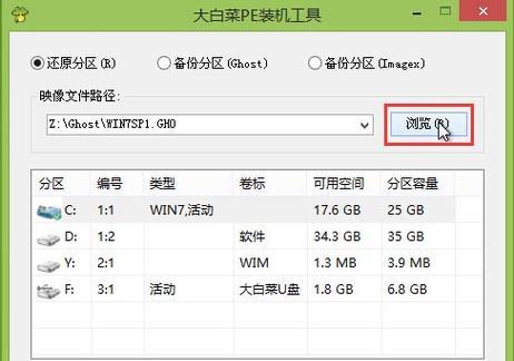 使用DB2数据库必须了解的知识点有哪些？