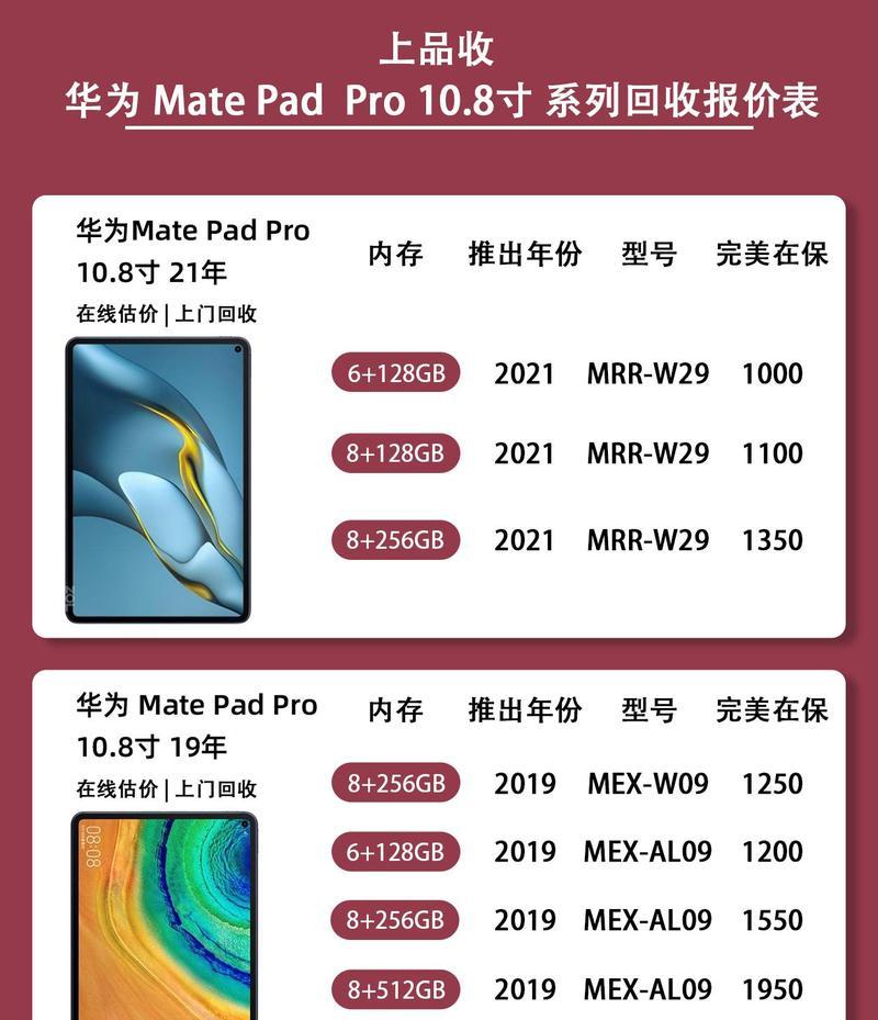 键值存储之外，Redis还有这些用法