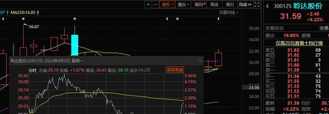 Oracle数据库共享内存分配不足问题的解决